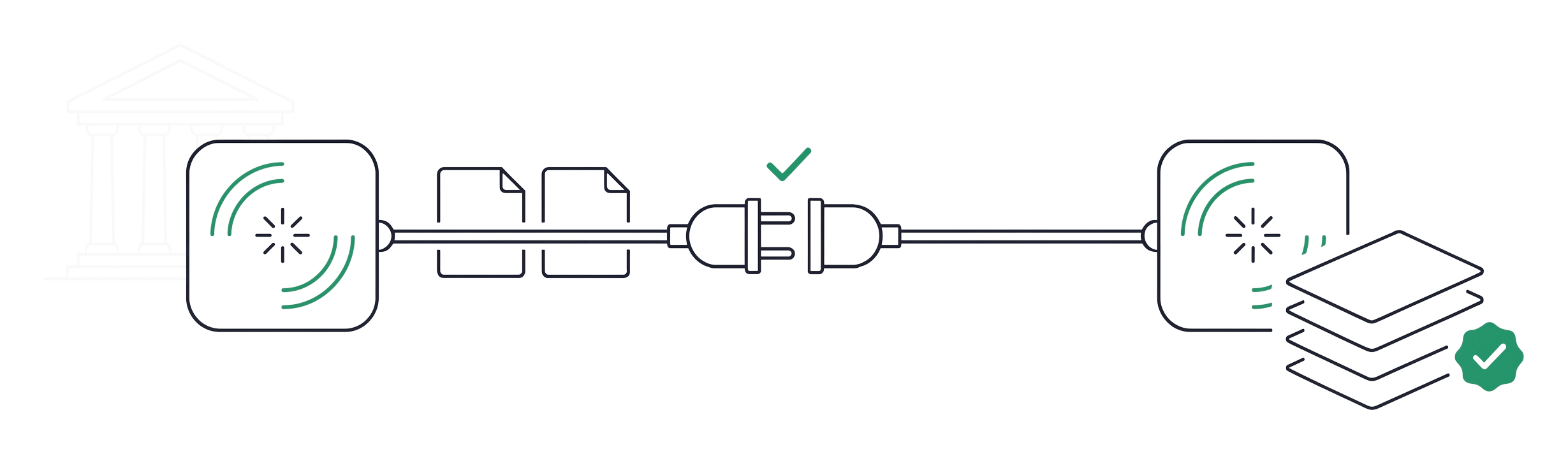The place's assistant on the left and your assistant on the right, joined by one connected cable with a green check; verified data cards flow across while your side keeps a neat, organized, sealed stack.